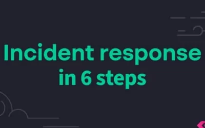 Incident Response Guide in 6 Steps