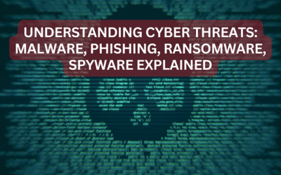 Understanding Common Types of Cyber Threats