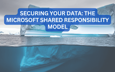 Navigating the Shared Responsibility Model in Microsoft 365
