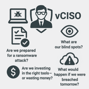 Cyber Protect’s vCISO Services featuring a central shield containing a suited figure representing a virtual CISO. Surrounding icons include a bug on a laptop, a compliance document, a dollar symbol, an eye, and a cloud with an alert—each paired with key cybersecurity questions about ransomware preparedness, compliance, budget effectiveness, blind spots, and breach response. Monochromatic design in dark gray on light gray background.