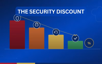 How Stronger Cybersecurity Can Lower Your Cyber Insurance Premiums